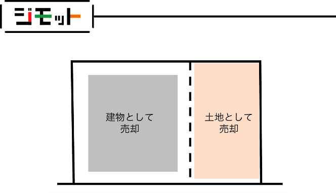 section2figure4