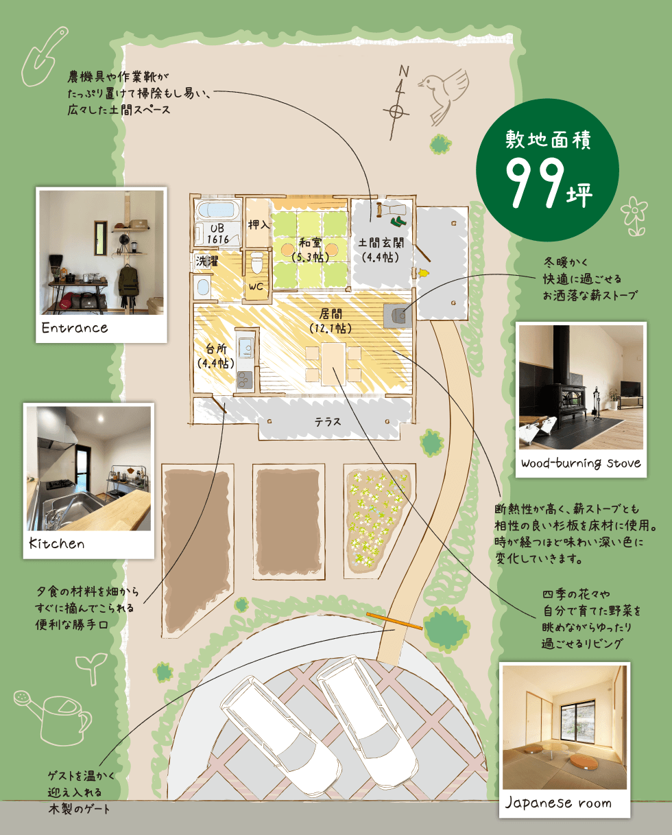 敷地面積99坪